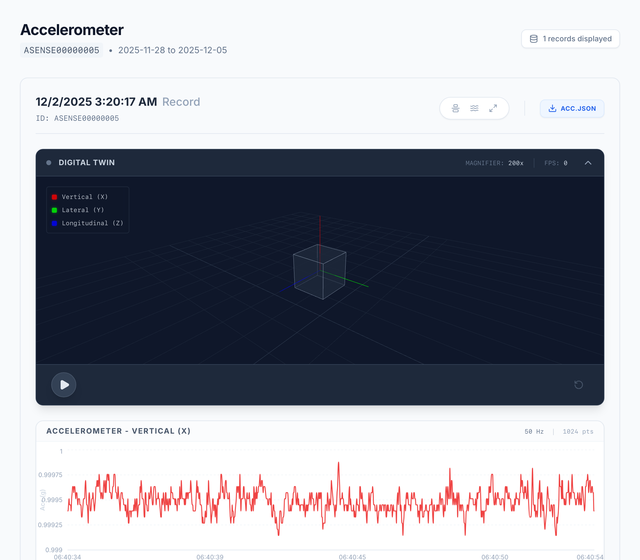Accelerometer page with a recording